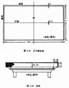 标准乒乓球桌尺寸图_标准乒乓球场地尺寸图