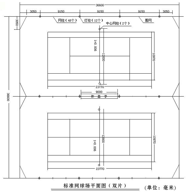 网球场标准尺寸图 标准网球场尺寸图  图2