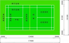 羽毛球场标准尺寸图_标准羽毛球场尺寸图